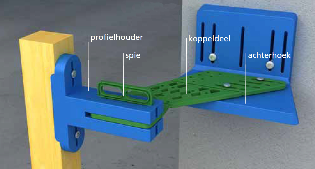 Plakafix profielsteun Plakafix profielsteun