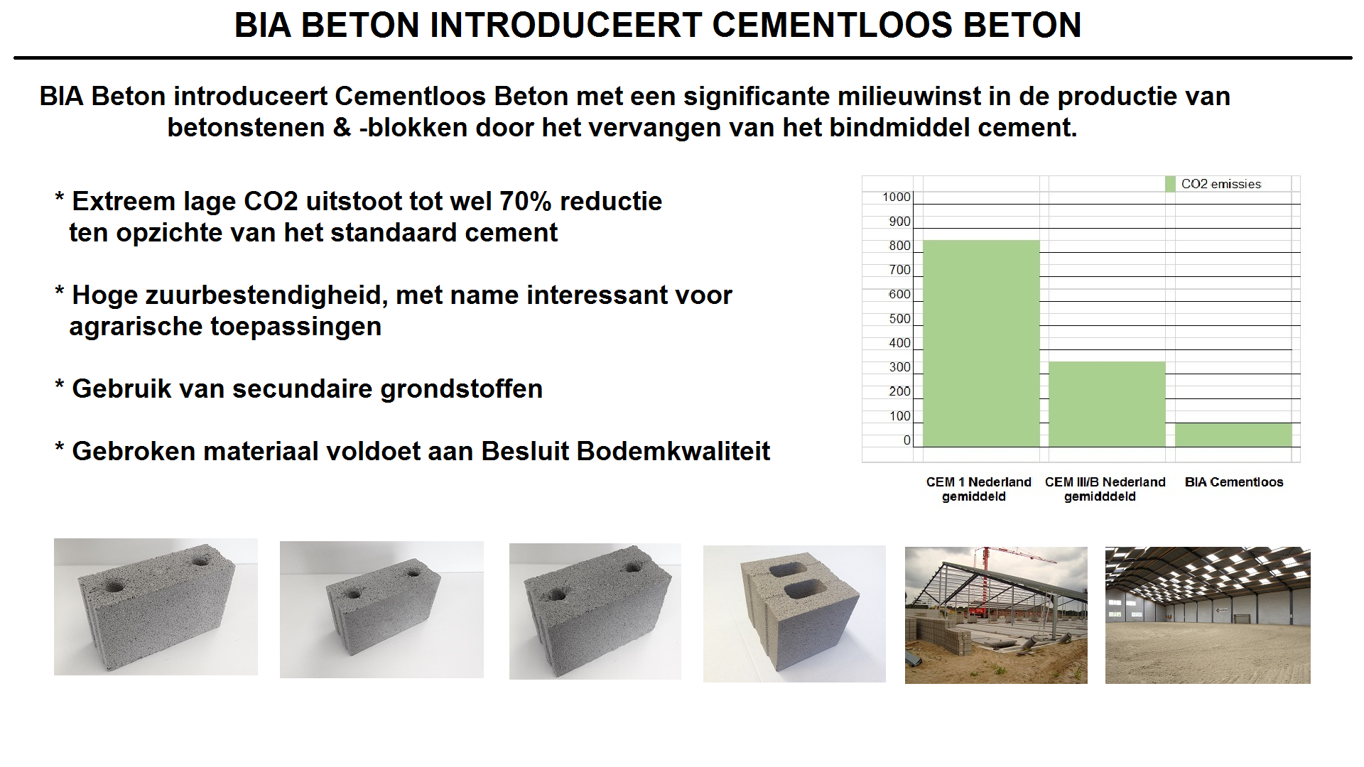 BIA Beton introduceert Cementloos Beton BIA Beton introduceert Cementloos Beton