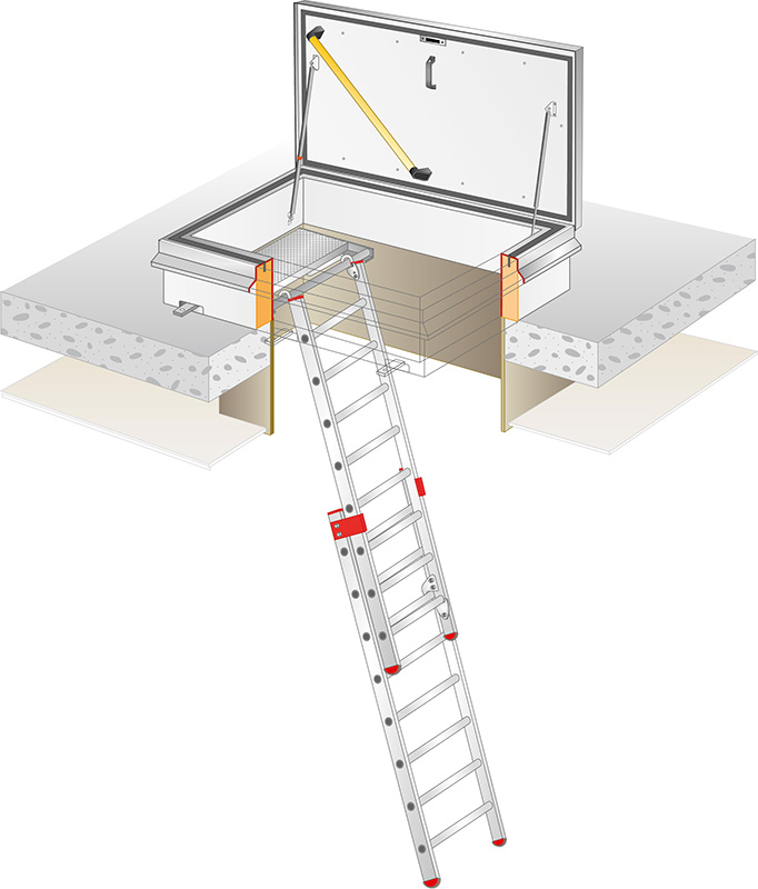 Gorter dakluik combinaties met ladder