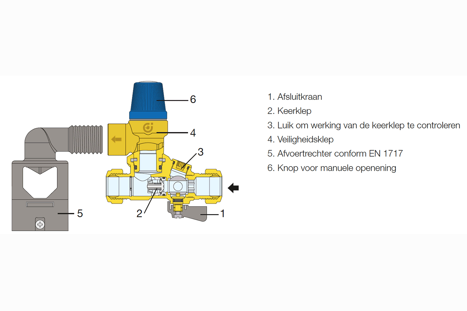 Caleffi modulaire en draaibare inlaatcombinatie Caleffi modulaire en draaibare inlaatcombinatie