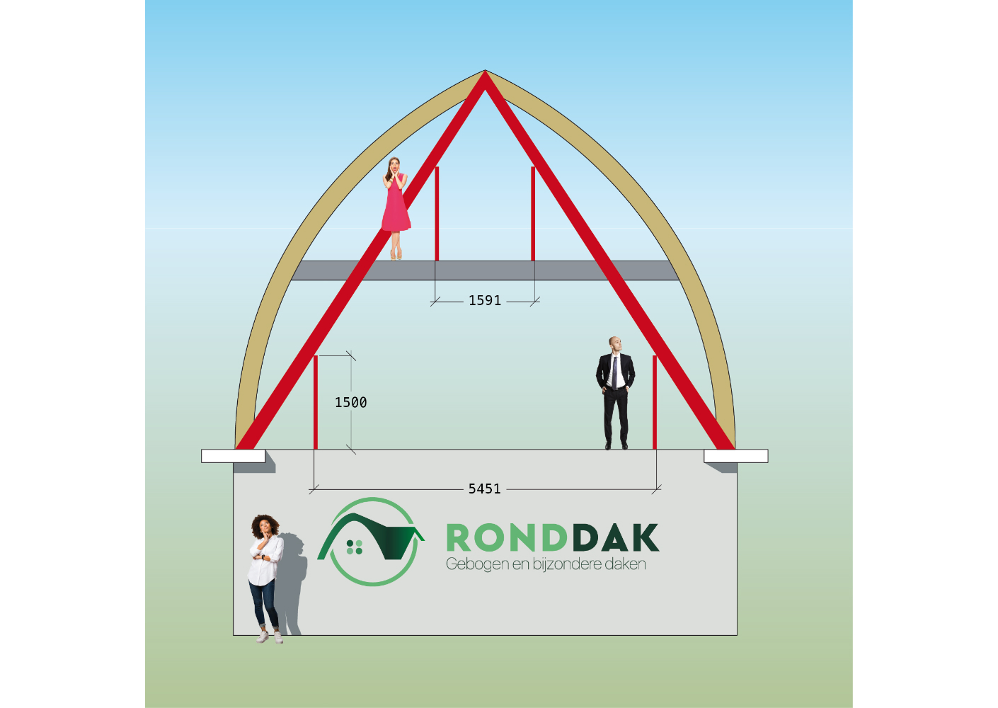RondDak-sporenkap-elementen voor getoogde daken geven meer binnenruimte RondDak-sporenkap-elementen voor getoogde daken geven meer binnenruimte