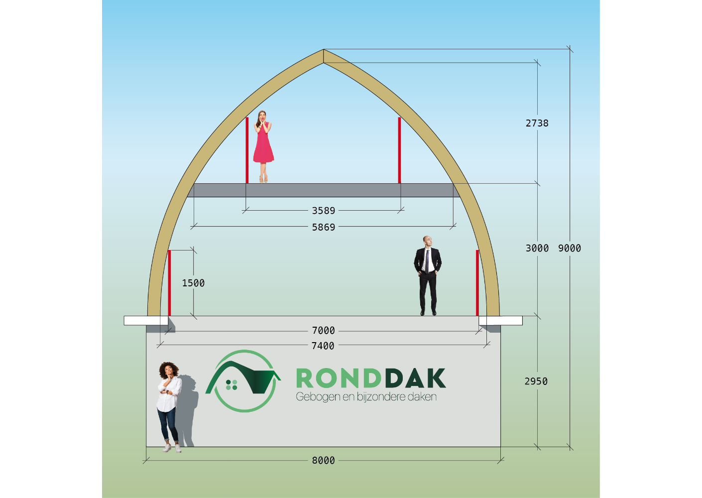 RondDak-sporenkap-elementen voor getoogde daken geven meer binnenruimte RondDak-sporenkap-elementen voor getoogde daken geven meer binnenruimte