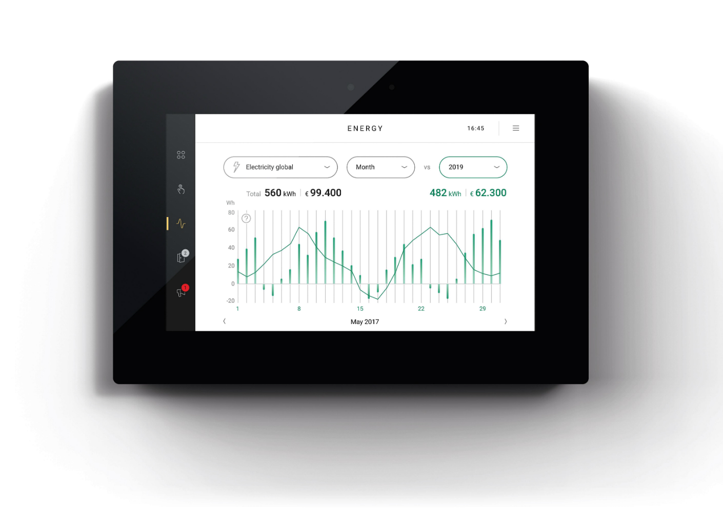 Niko NHC II Touch energy