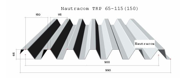 Geprofileerde platen (buitenwanden)