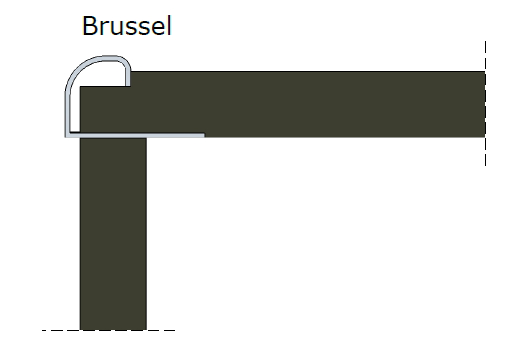 Wastableau Brussel doorsnede