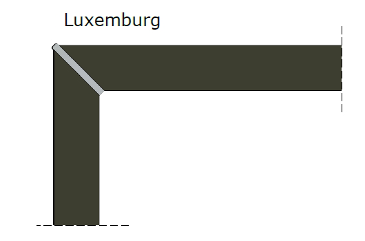 Wastableau Luxemburg doorsnede