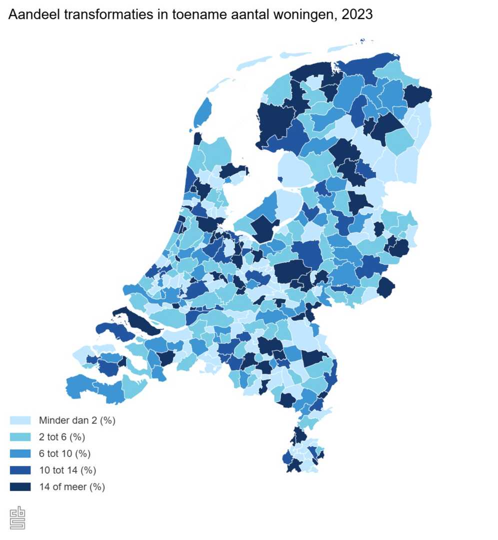 aandeel-transformaties-i.jpeg