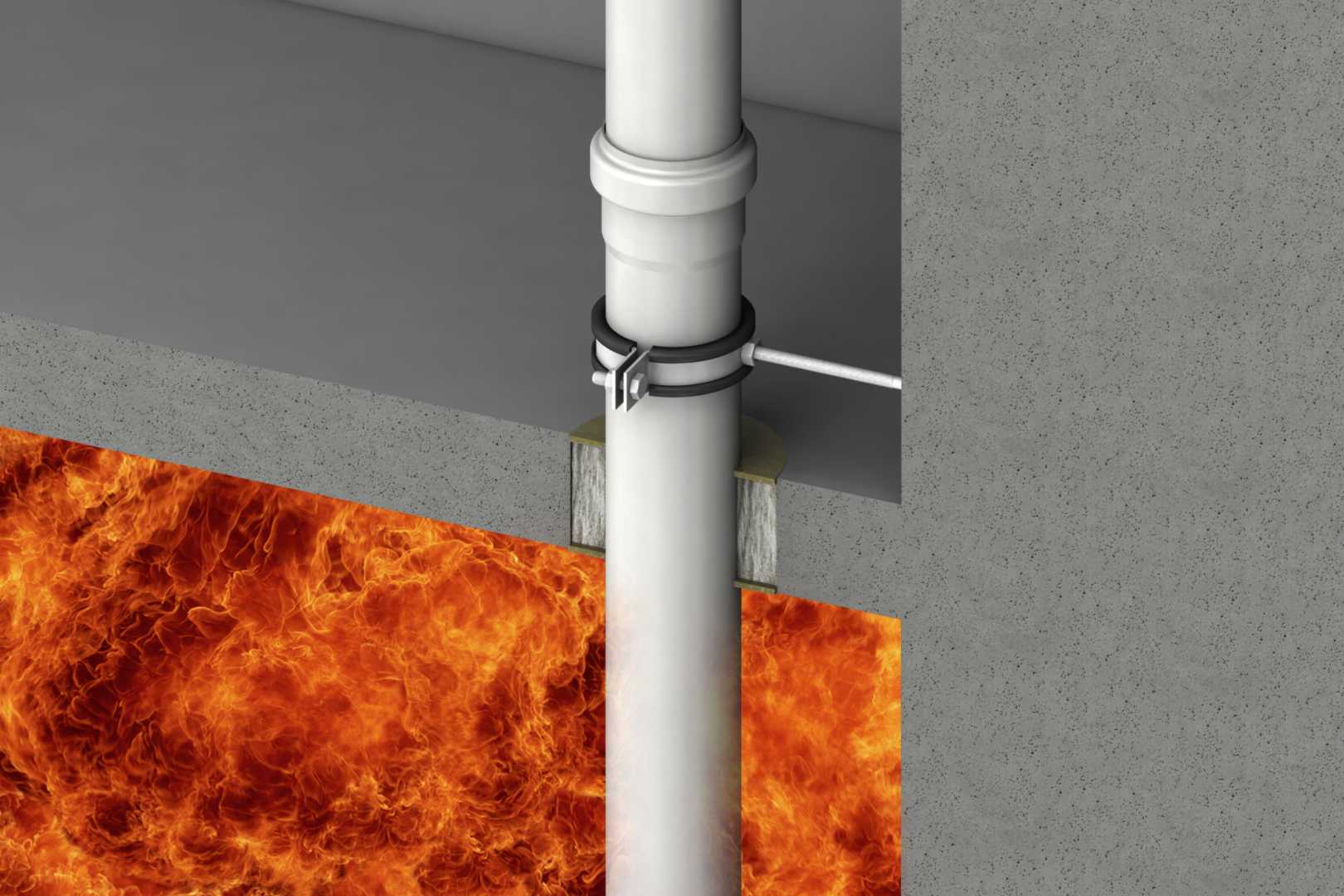 ACO Pipe systemen gecertificeerd door SITAC Brandwerende buis