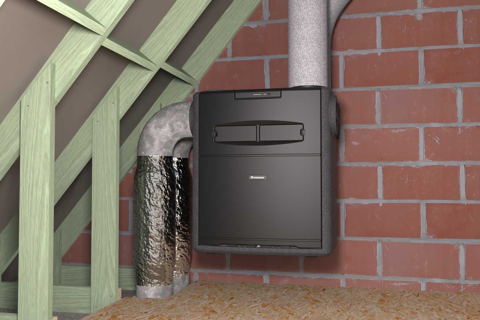 FluxWall Setup zolder Ventilatiekast op zolder