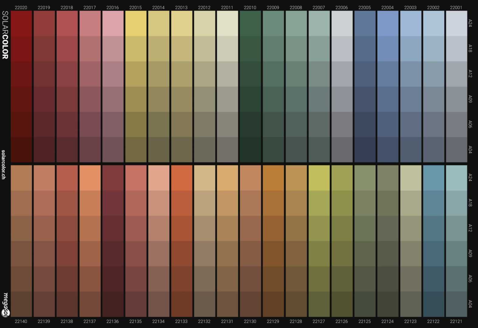 ENERGYFACADE kleurstalen Overzicht kleuren Solarcolor