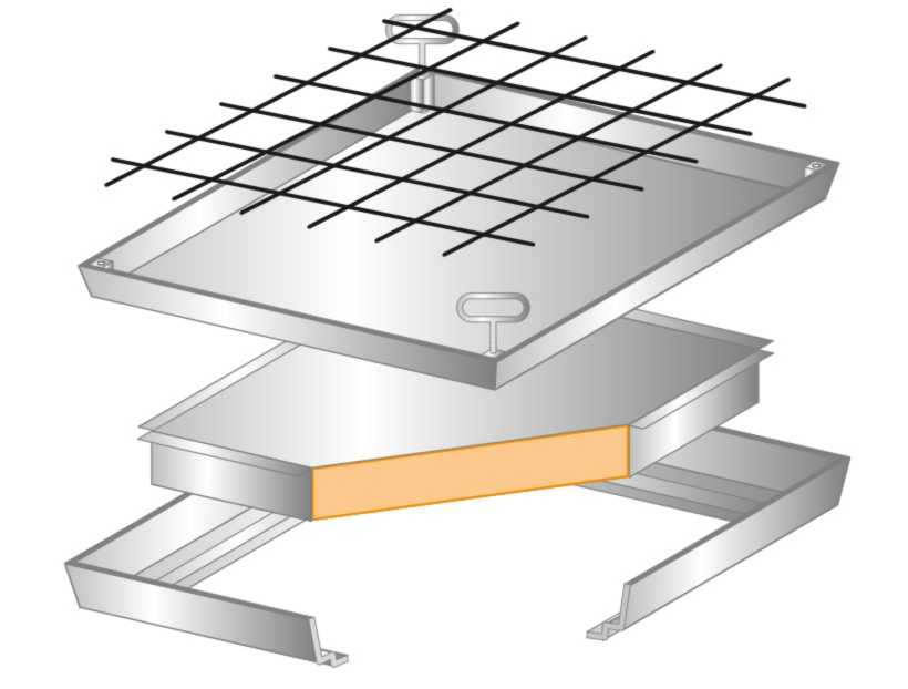 Gorter vloerluiken met uitneembaar deksel