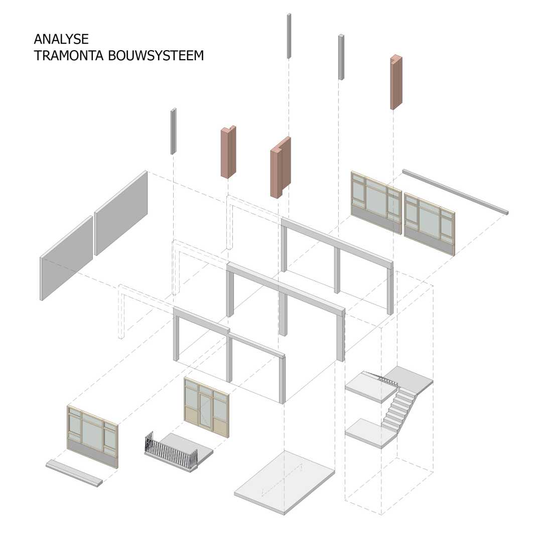 KAW impressie renovatie Mosveen Den Haag - analyse Tramonta Bouwsysteem