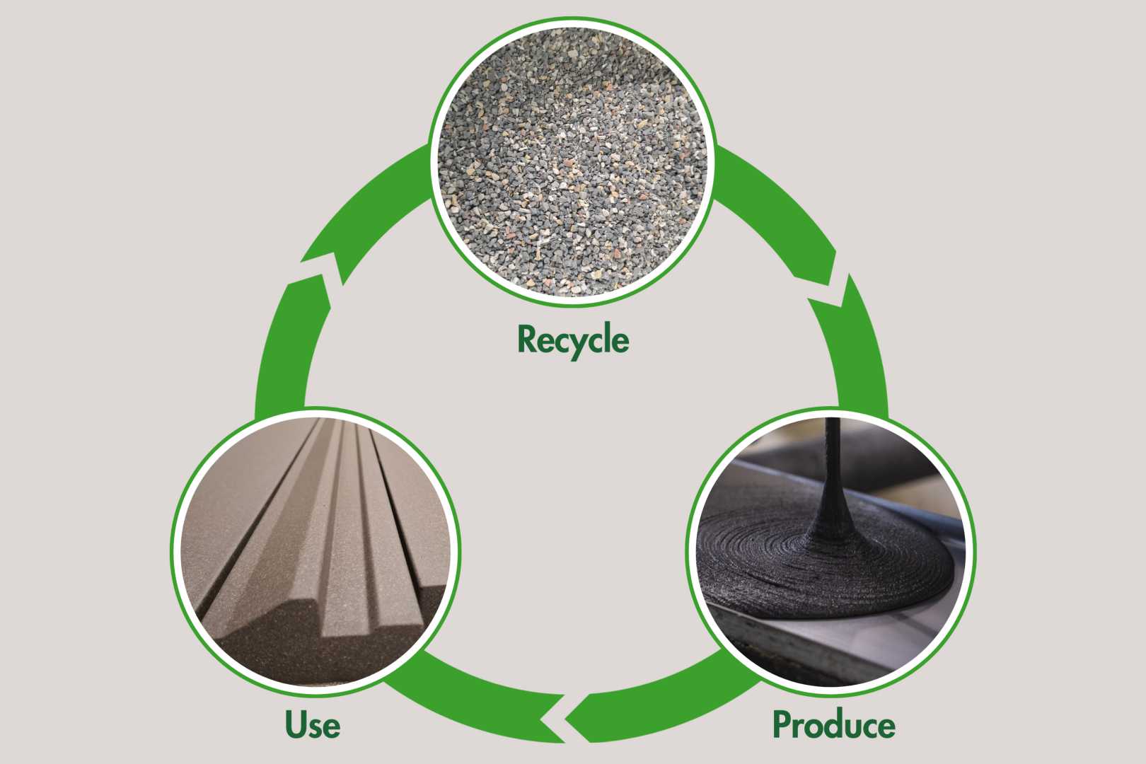 Gerecycled composietsteen