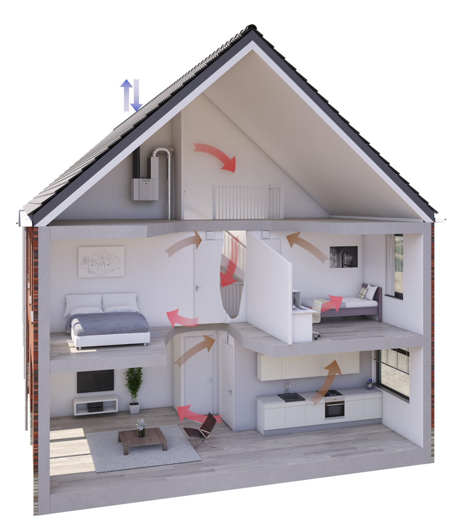 Excellente lucht past in renovatie