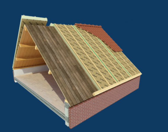 Duurzaam en efficiënt renoveren met Usystem Next Roof Reno Duurzaam en efficiënt renoveren met Usystem Next Roof Reno