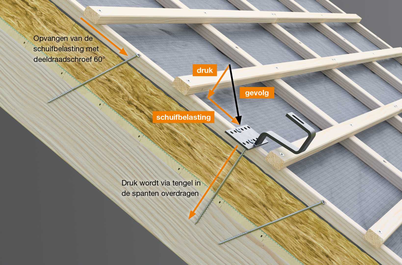 De HECO-TOPIX®-plus-T Solar van RVS is innovatieve oplossing voor de bevestiging van zonnepanelen op geïsoleerde daken. De HECO-TOPIX®-plus-T Solar van RVS is innovatieve oplossing voor de bevestiging van zonnepanelen op geïsoleerde daken.