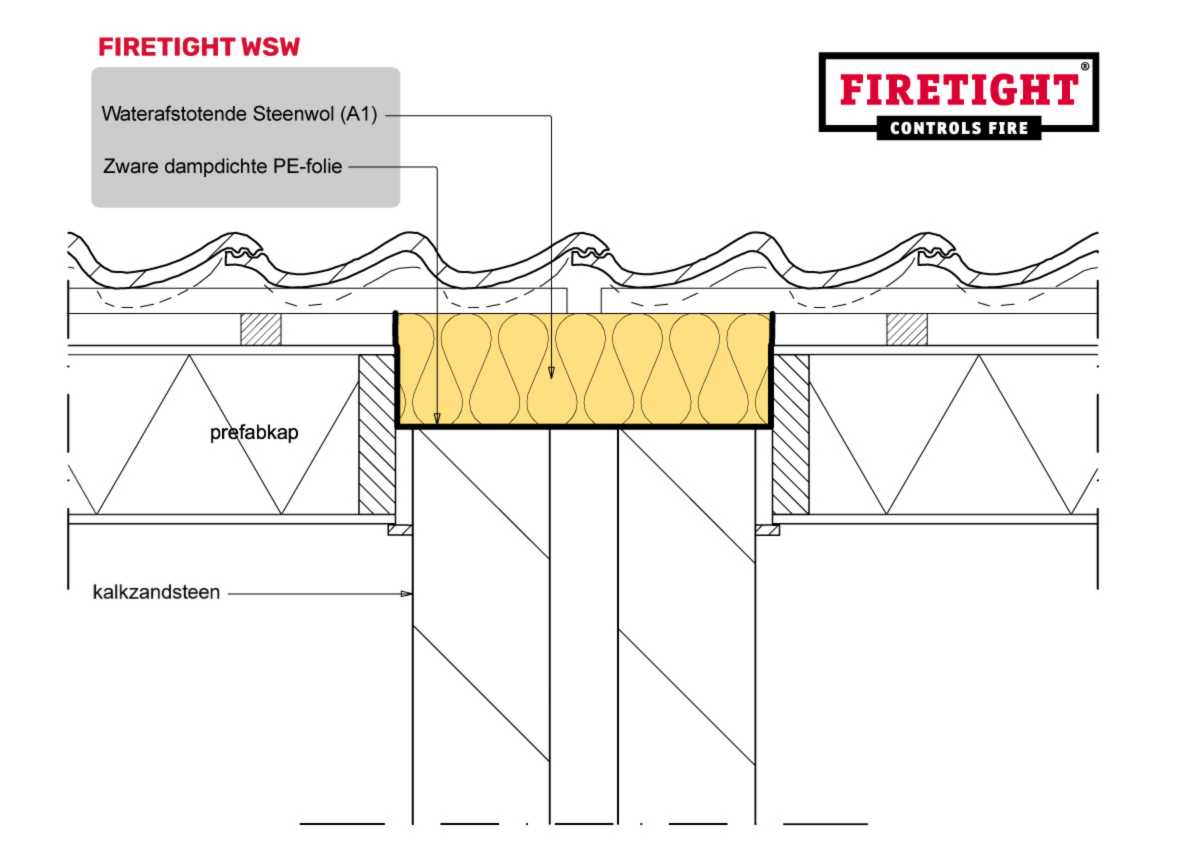 Detail Firetight WSW - Brandwerende woningscheidende wand Detail Firetight WSW - Brandwerende woningscheidende wand