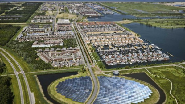 Duurzaamheid & Energiegids